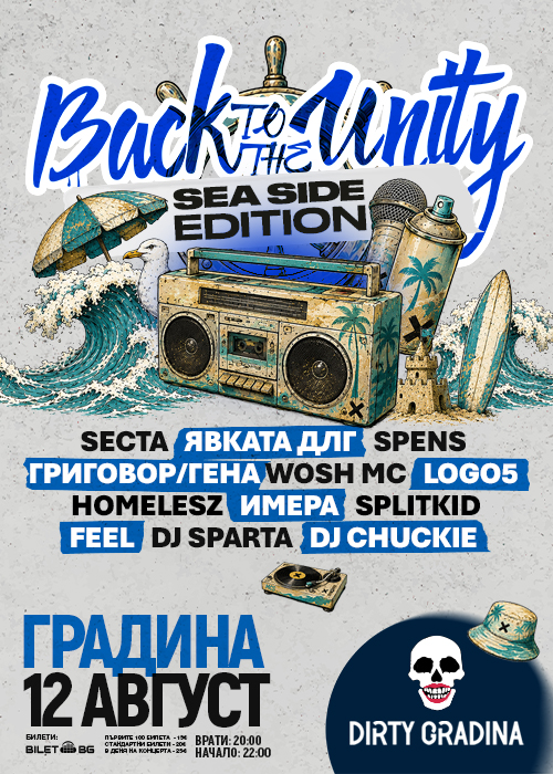 Back to the Unity Sea Side Edition